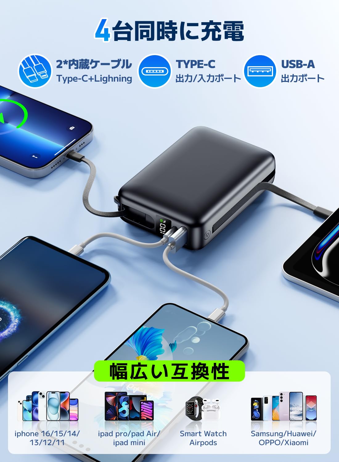 Amazon | モバイルバッテリー 大容量【50000mAh大容量·2025年最強進化